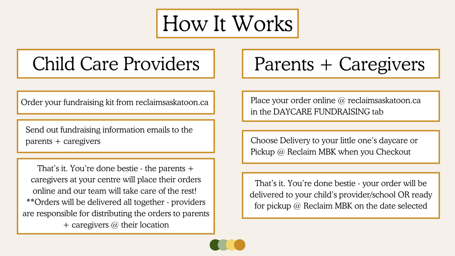 Reclaim MBK Fundraising Program - Starter Package