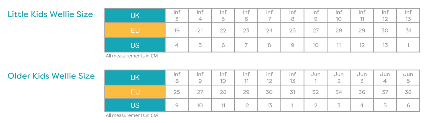 Grass & Air - Colour Changing Rain Boots (Wellies) - Inky Blue