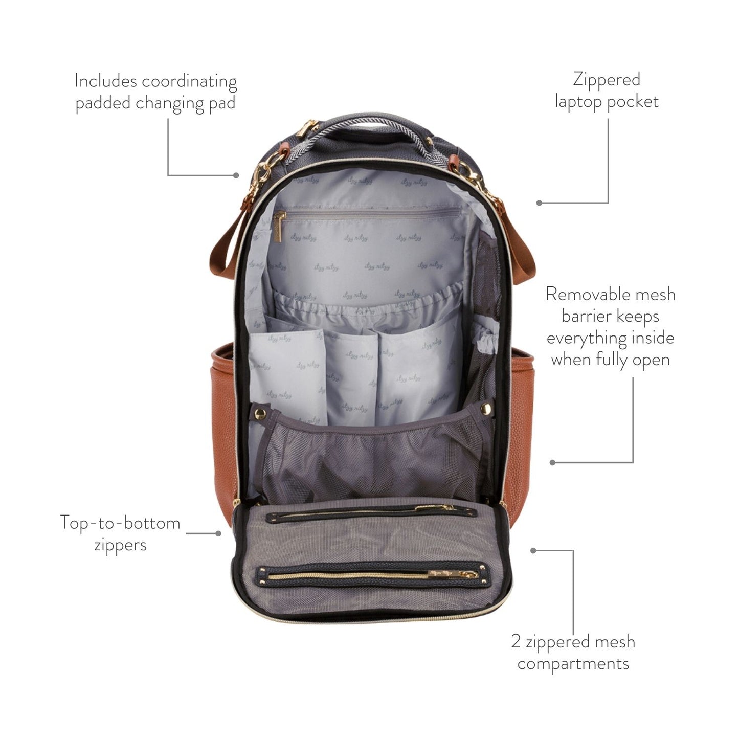 Itzy Ritzy - Coffee + Cream Boss Plus Backpack Diaper Bag