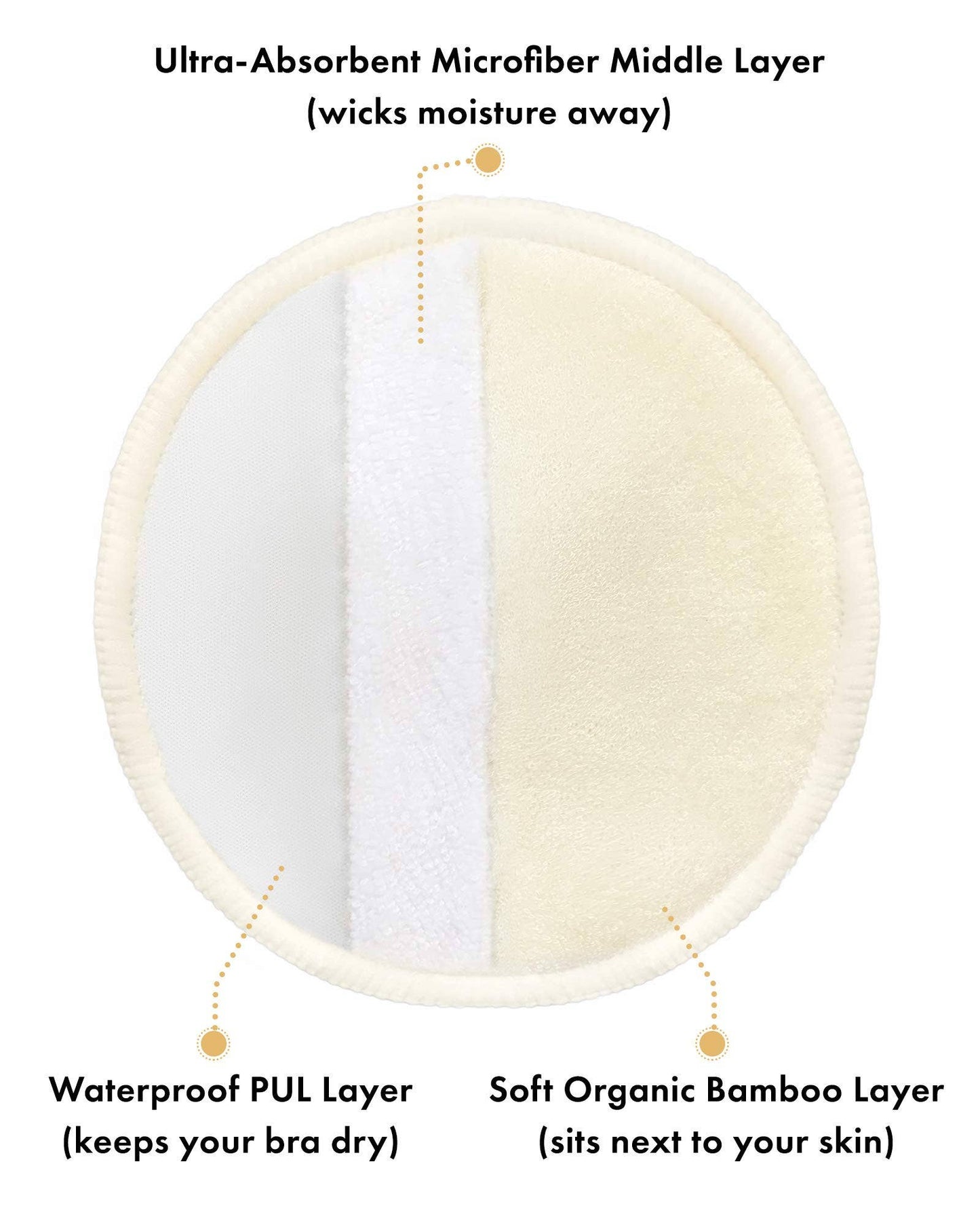 Kindred Bravely - Washable organic Bamboo Nursing Pads (10-Count) in bag
