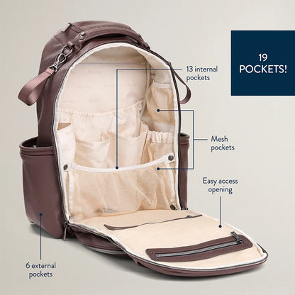 Itzy Ritzy - Espresso Boss Plus Backpack Diaper Bag