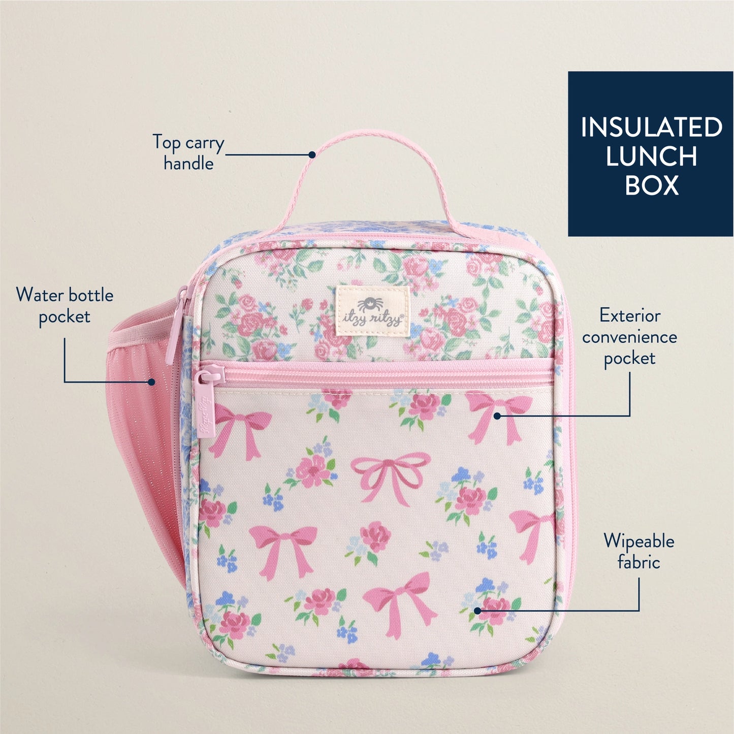 Itzy Ritzy - Lunch Kit/Bottle Bag - Strawberries + Cream