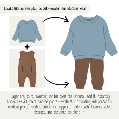 Little Locals PALS Sleep + Play Underalls - Denim