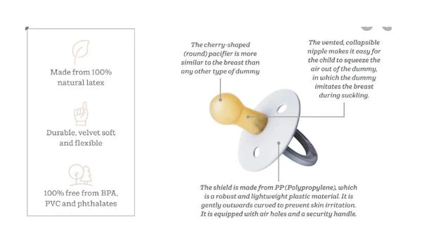 BIBS - Latex Pacifier 2 Pack - Pistachio + Mint