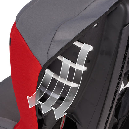 FLOOR MODEL - Evenflo - Sonus Convertible Car Seat (Lava Red)