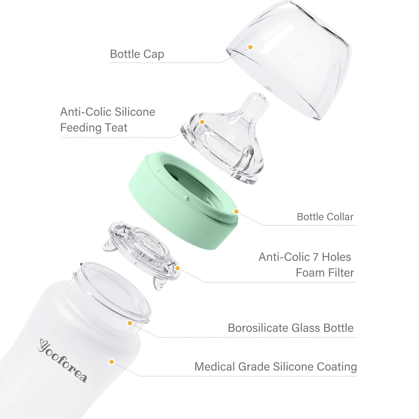 YOOFOREA - Silicone Coated Glass Baby Bottle Nursing