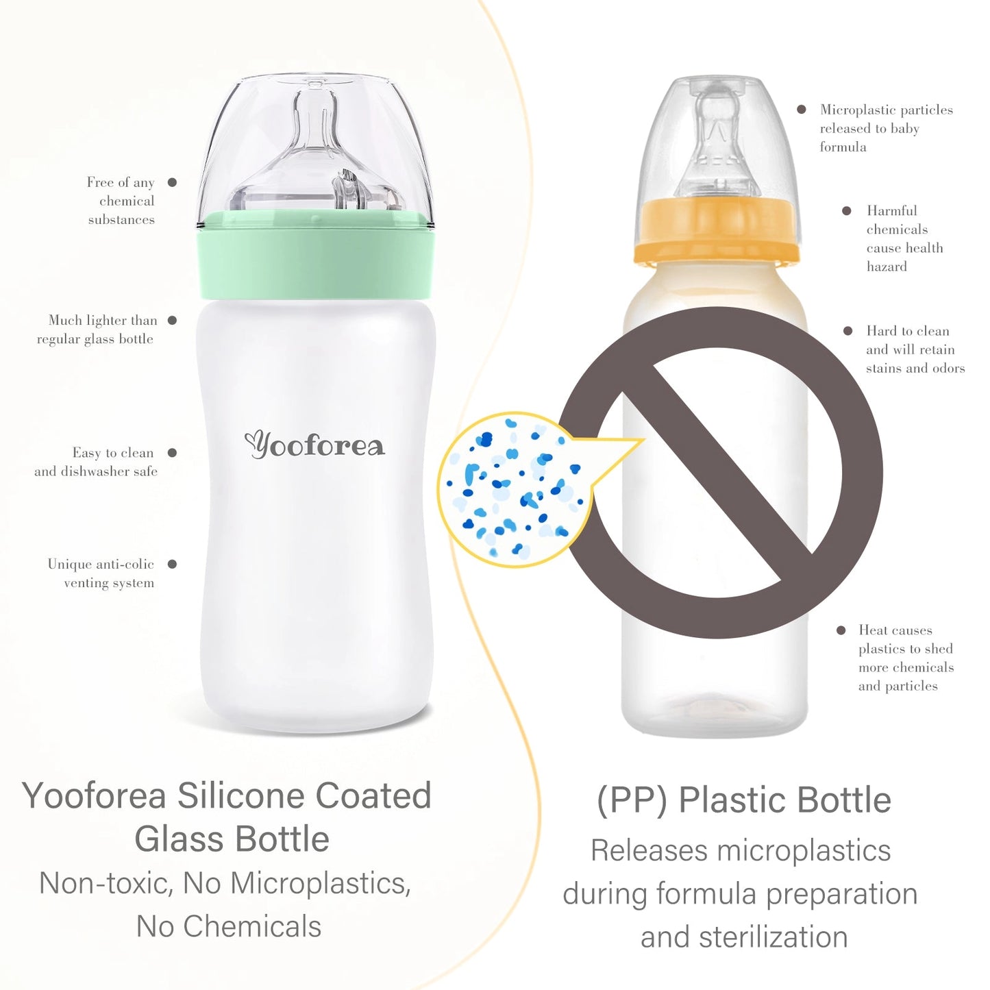 YOOFOREA - Silicone Coated Glass Baby Bottle Nursing