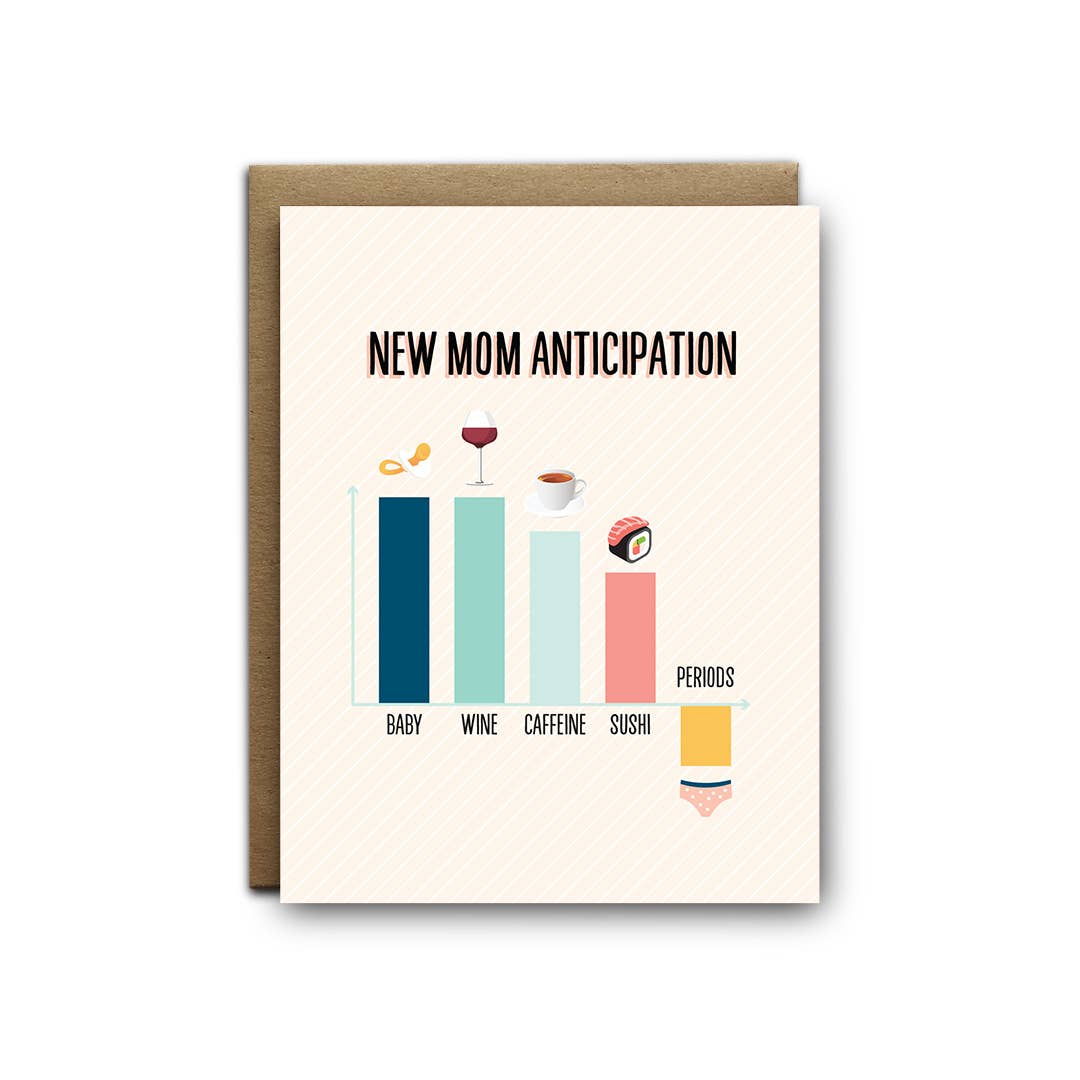 I'll Know It When I See It - New Mom Anticipation Baby Greeting Card (7426903244978)