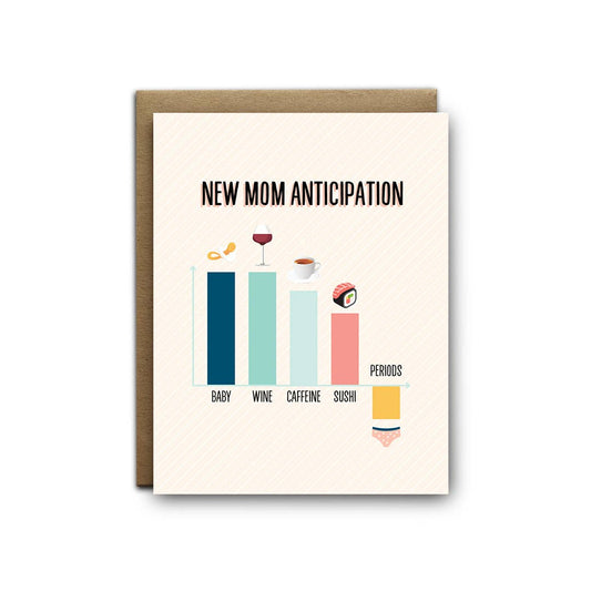 I'll Know It When I See It - New Mom Anticipation Baby Greeting Card (7426903244978)