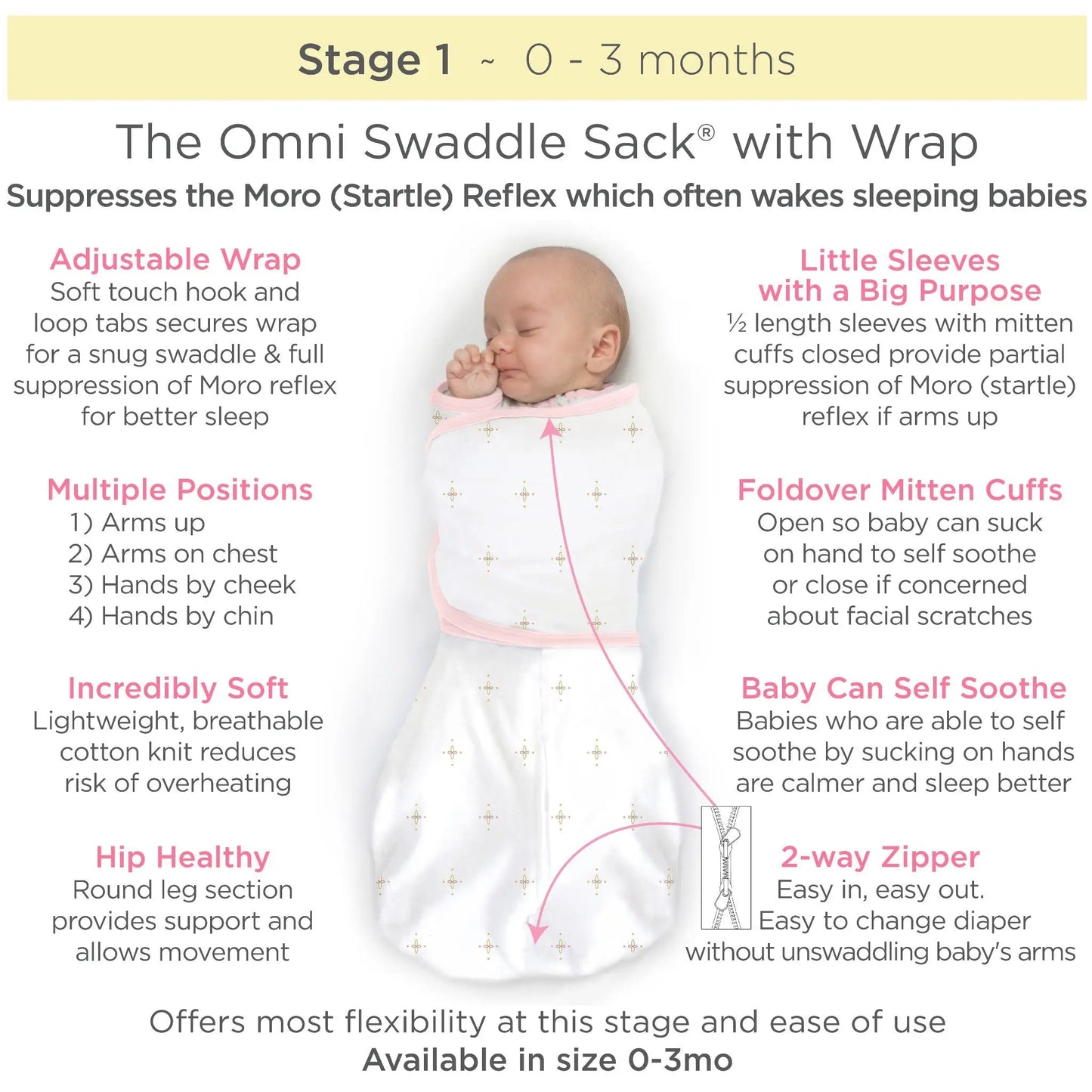 Omni Swaddle Sack w Wrap and Arms Up Sleeves - Stripes